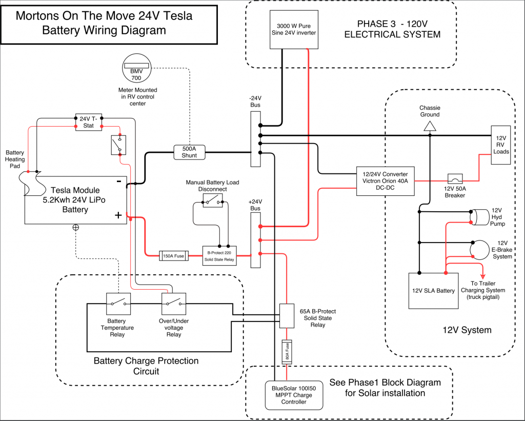 MOTM 24v Tesla battery wiring diagram
