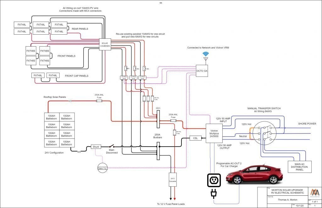 RV solar powered car schematic