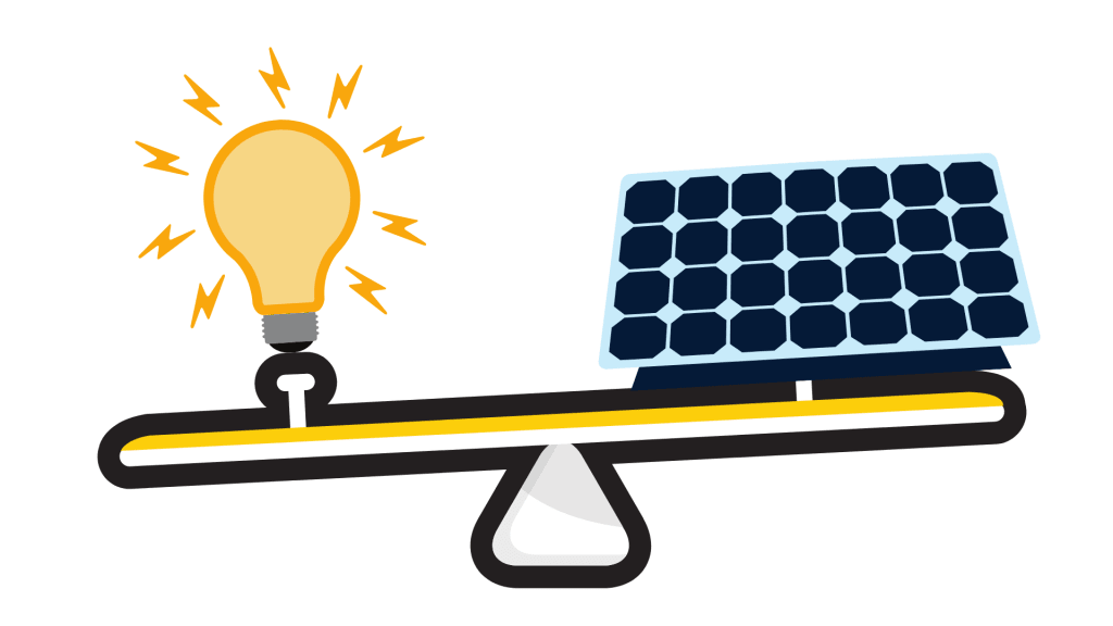 Solar Energy Load Balancing 