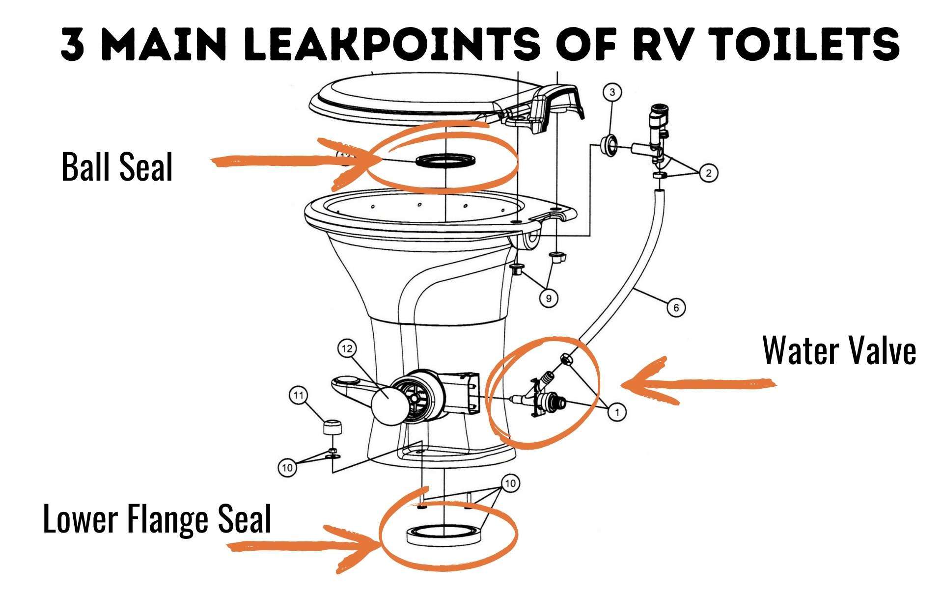 RV toilet leak points diagram