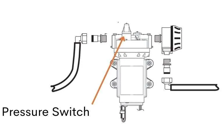 pressure switch location rv water pump 