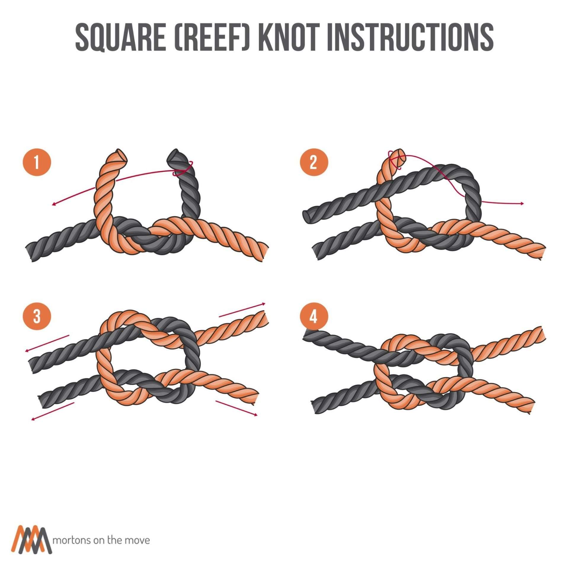 square reef knot instructions
