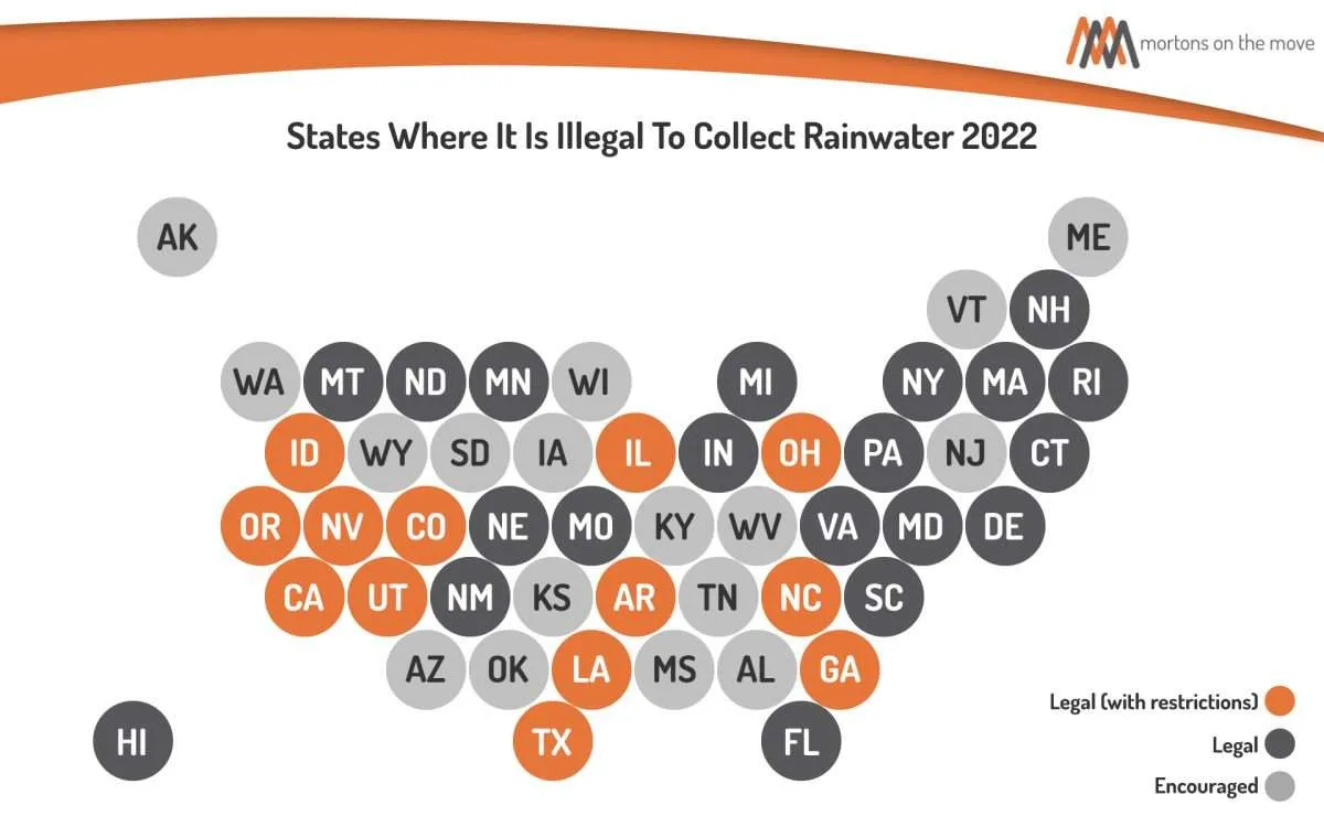 diagram of state where it is illegal to collect rainwater in 2022