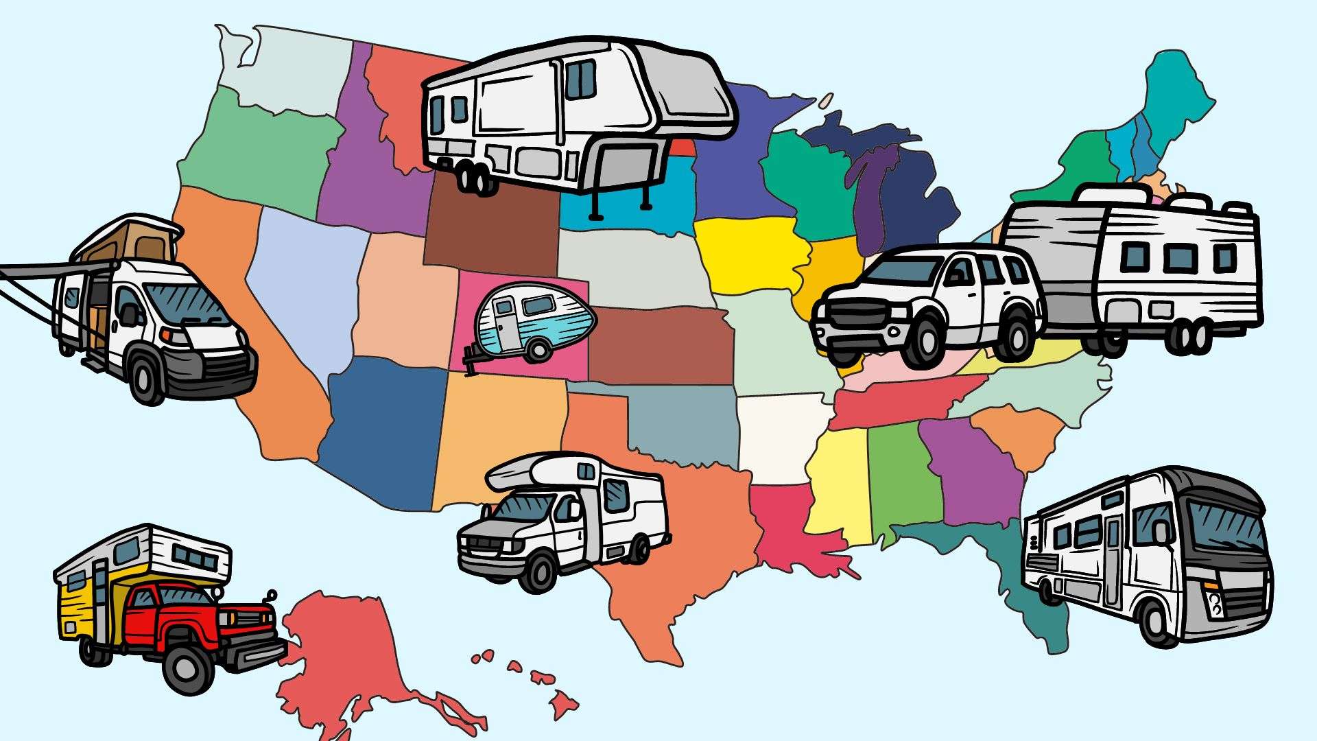 Buy RV out of state