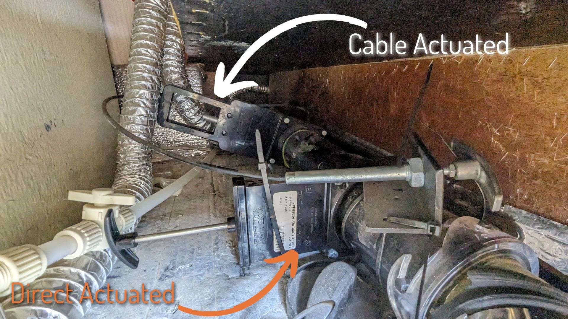 cable actuated 